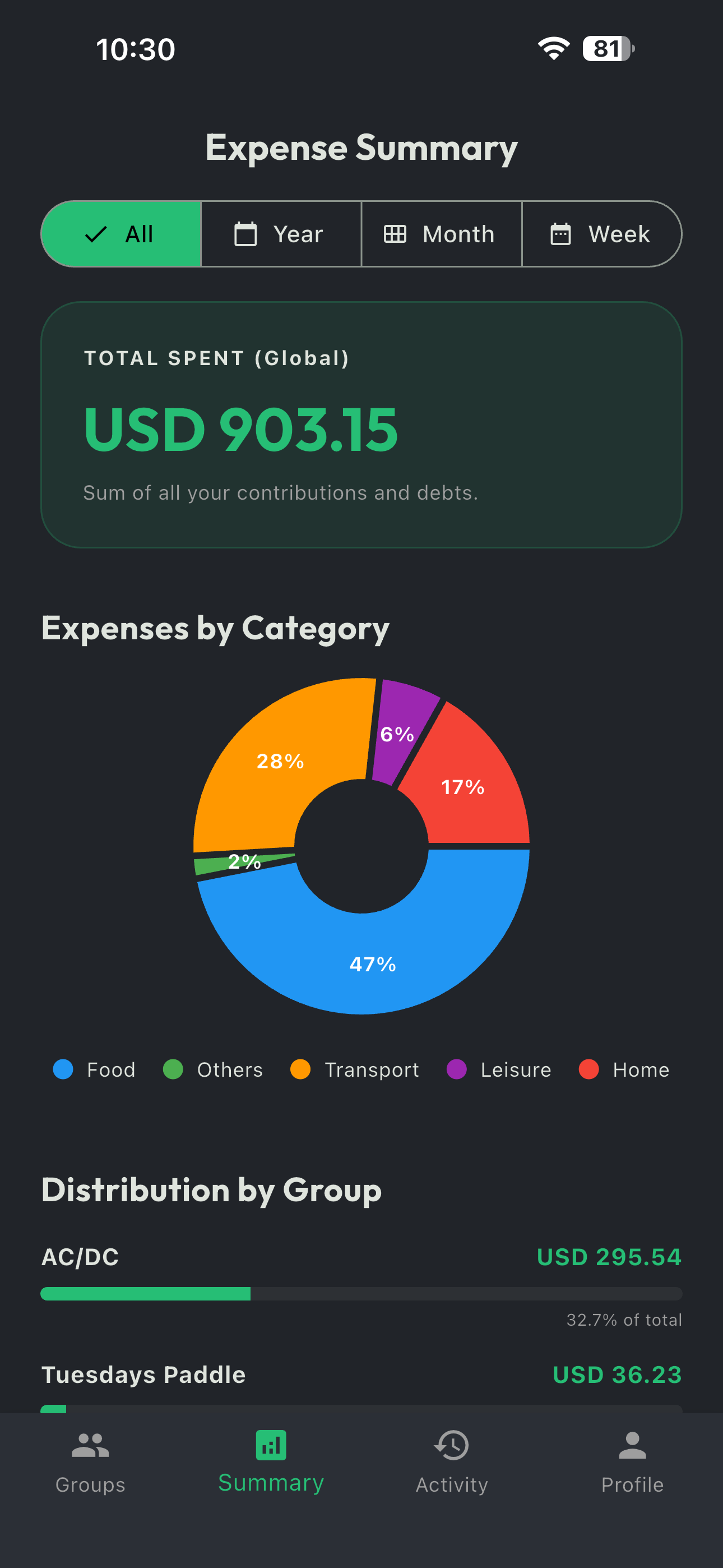 Even app interface: settling debts